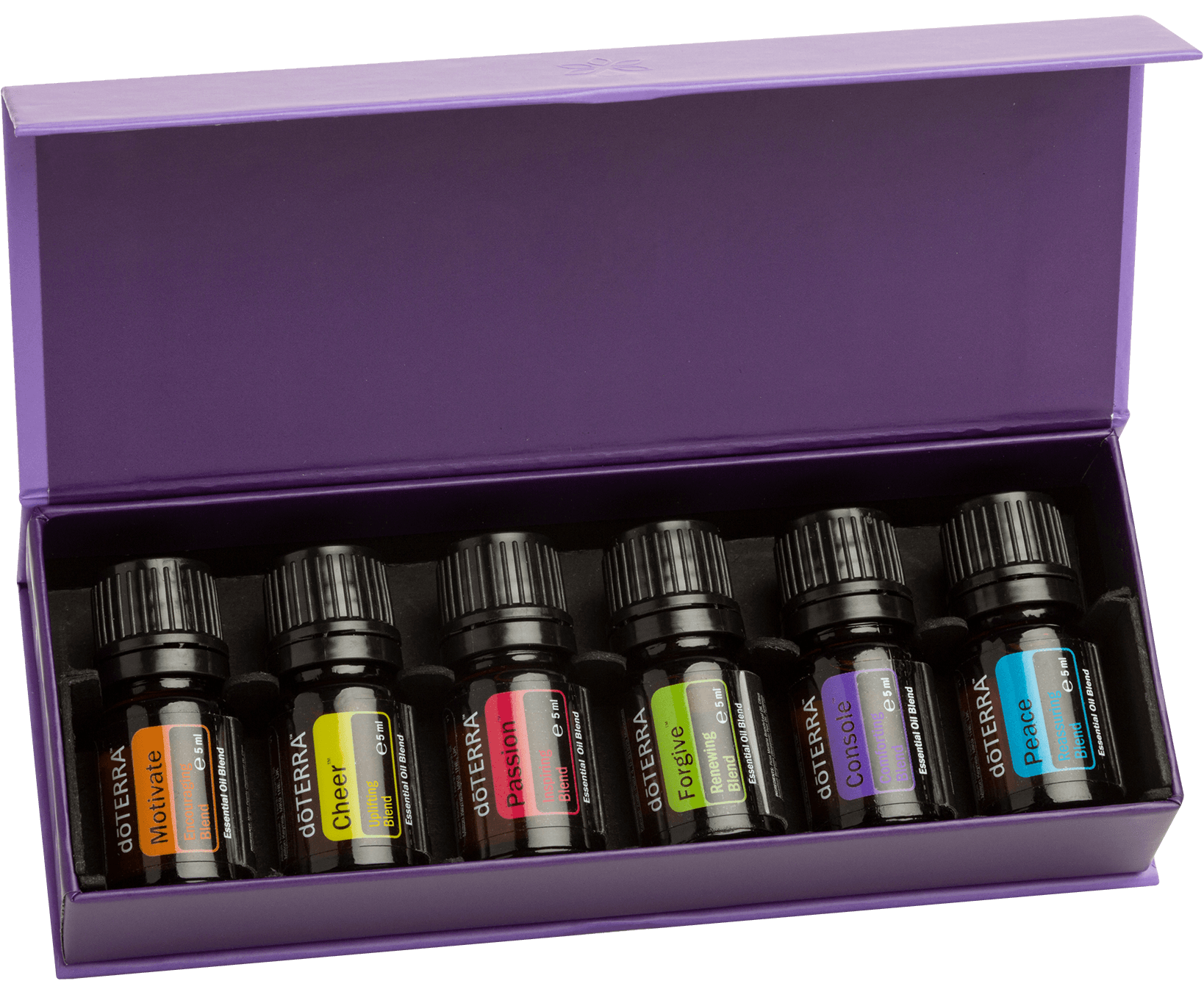 Doterra essential aromatic rendszer